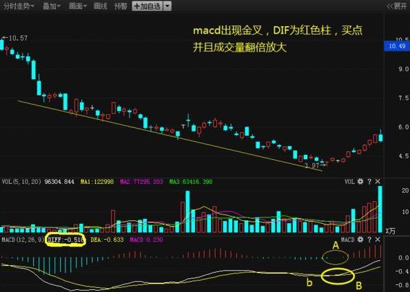  太阳交易得到比尔组建三巨头  